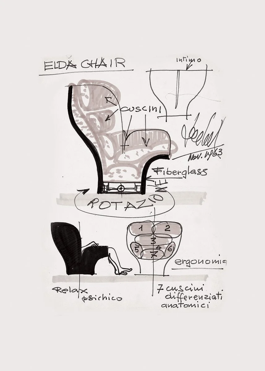 ELDA Kreslo 7